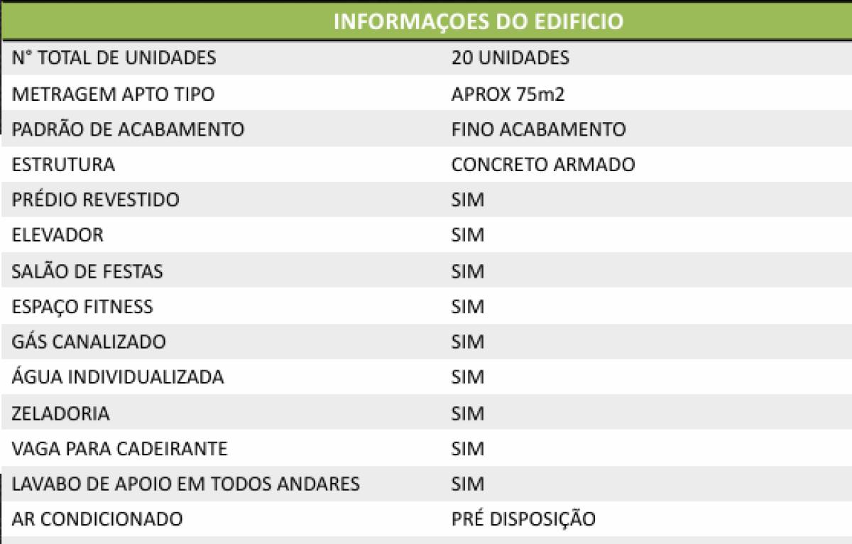 Apartamento, 3 quartos, 75 m² - Foto 7